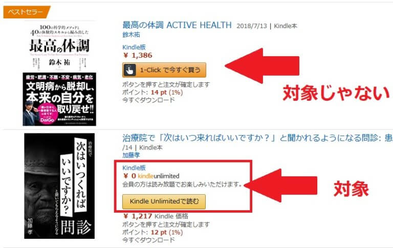 【Kindle Unlimited】評価は悪い？月額980円の価値はあるのかメリット・デメリットをまとめてみた